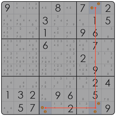 fastest sudoku times