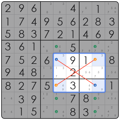 sudoku electronic